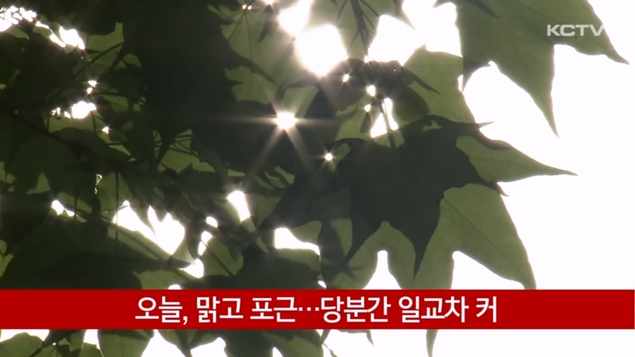 KCTV News7