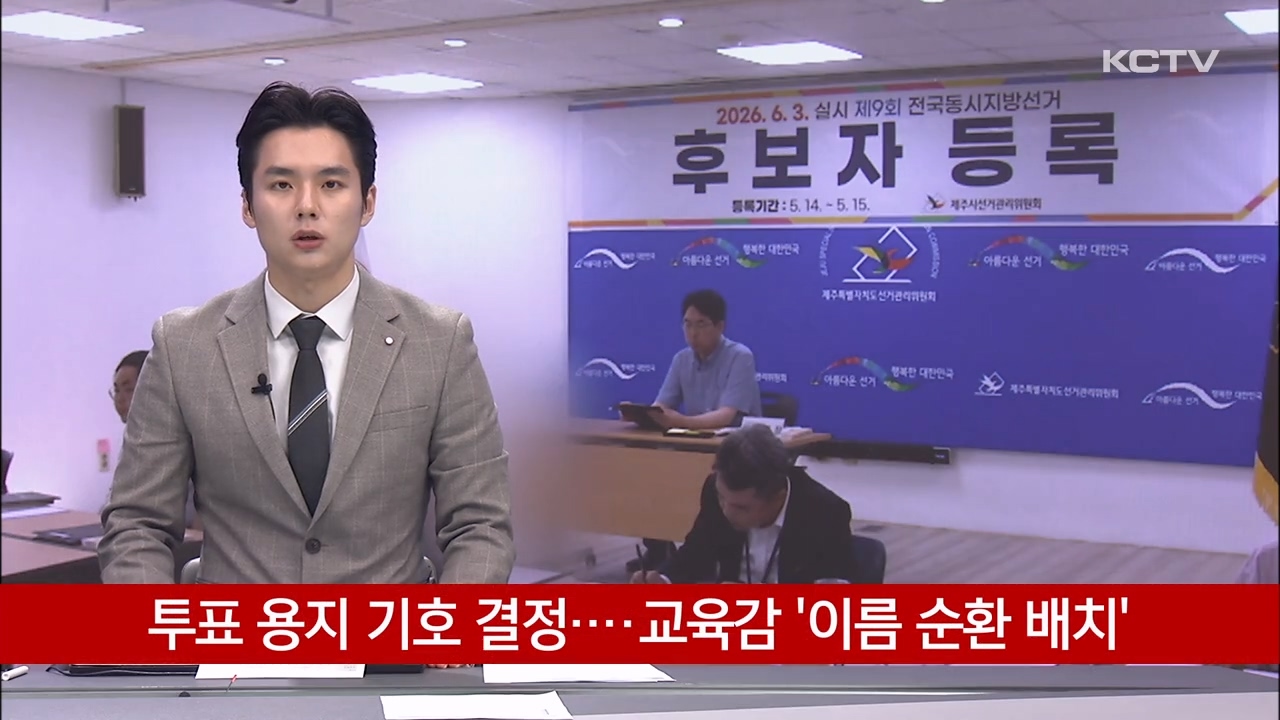 KCTV News7