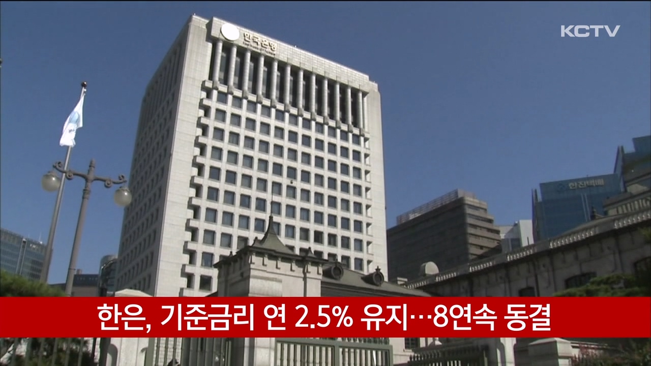 KCTV News7