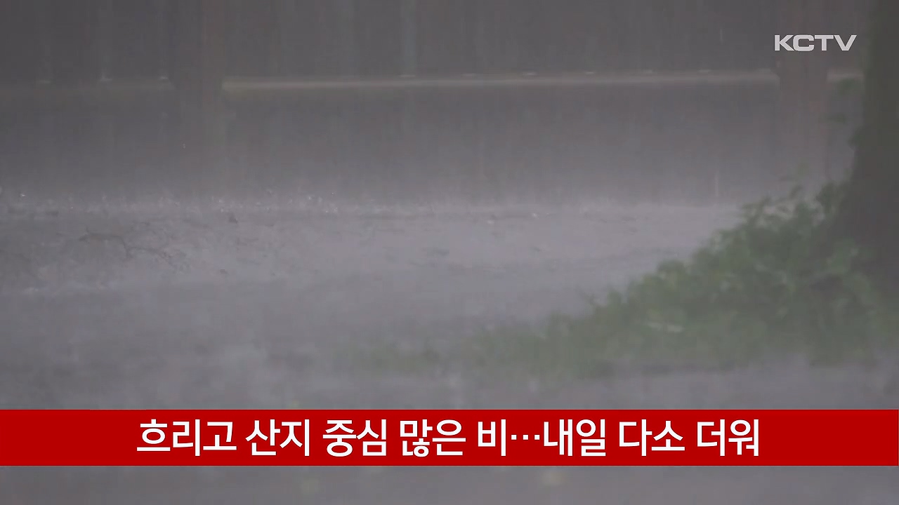 KCTV News7