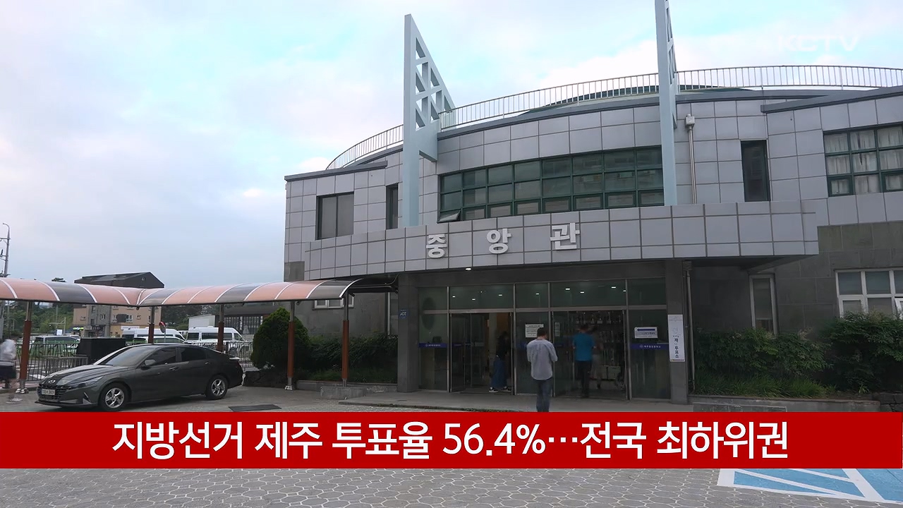 KCTV News7