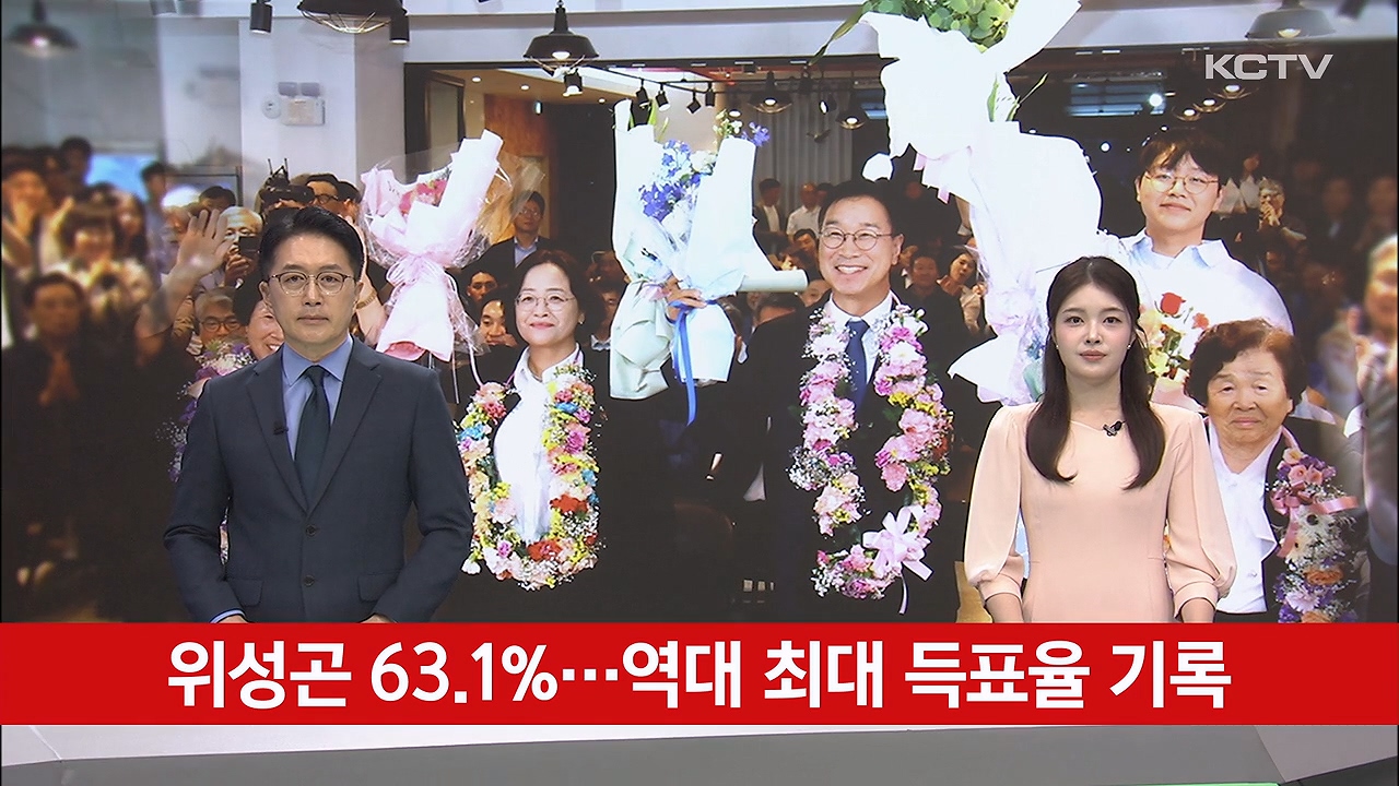 KCTV News7