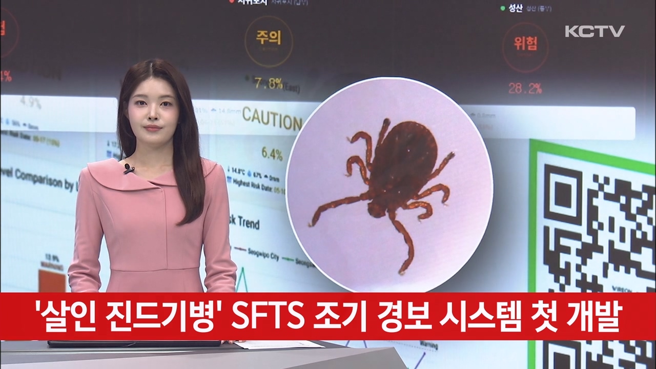 KCTV News7