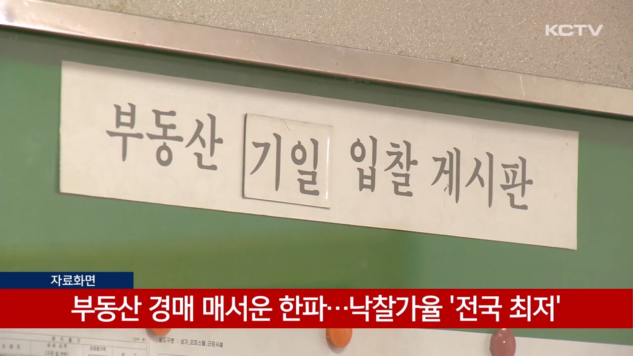 KCTV News7