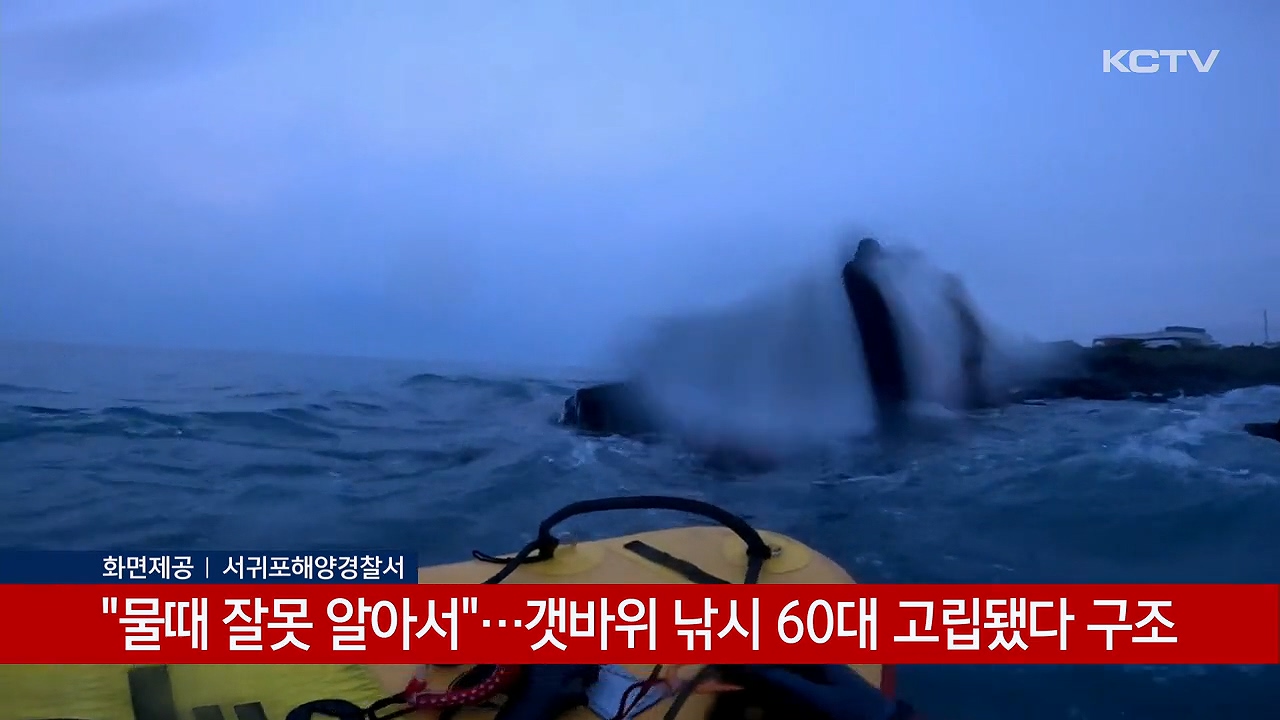 KCTV News7