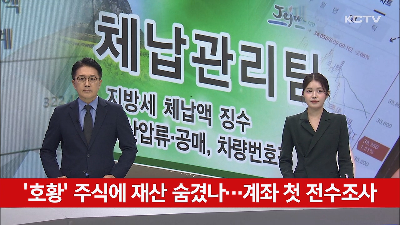 KCTV News7
