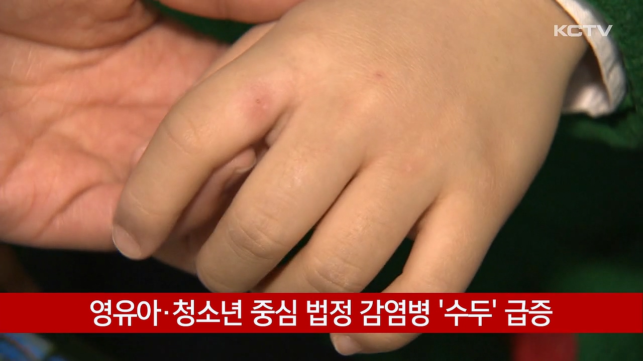 KCTV News7