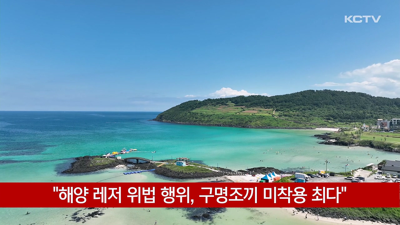 KCTV News7