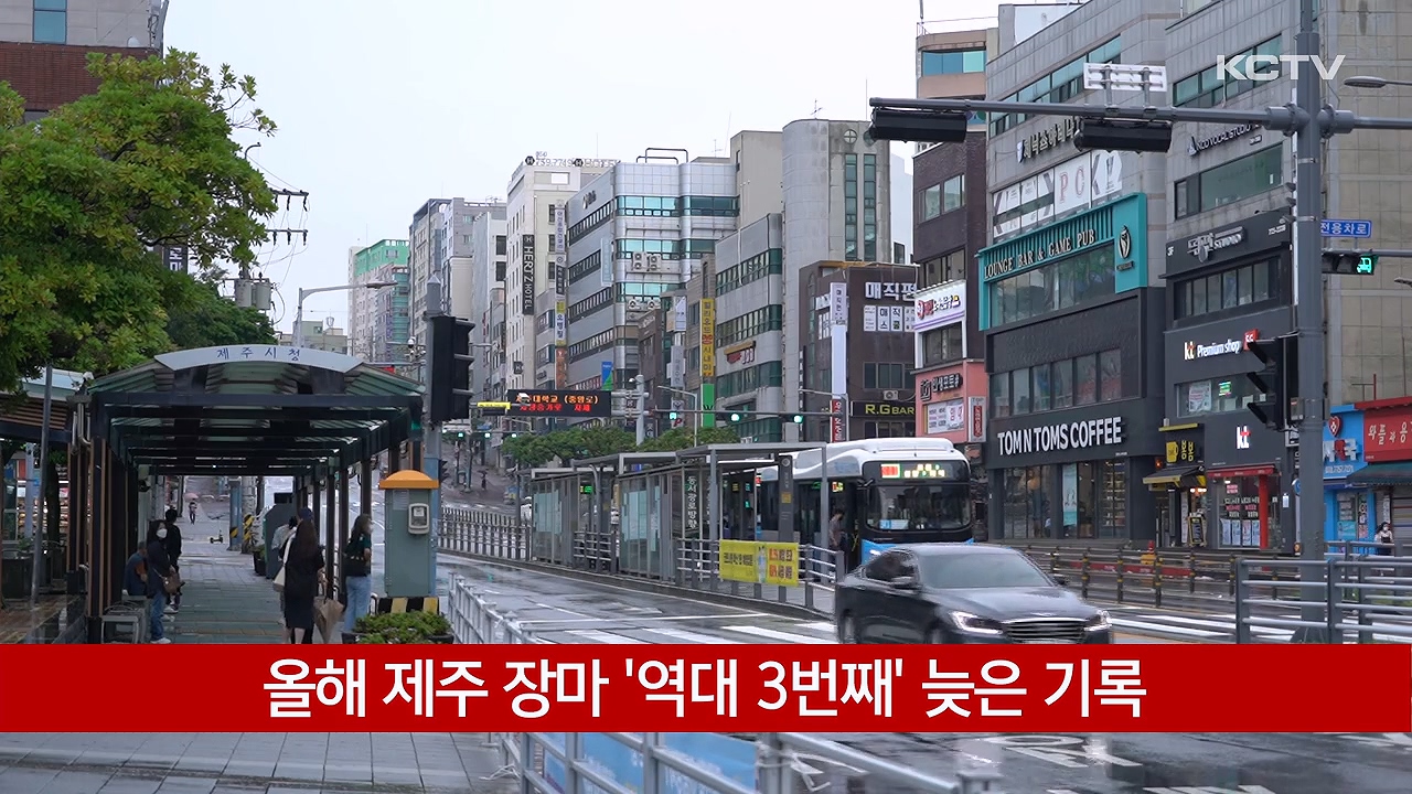 KCTV News7