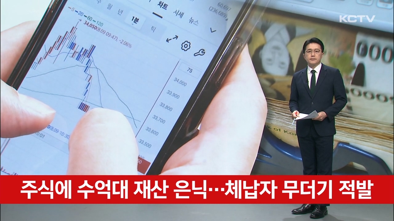 KCTV News7