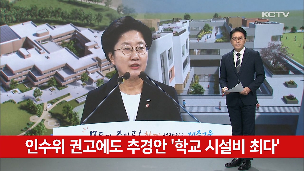 KCTV News7