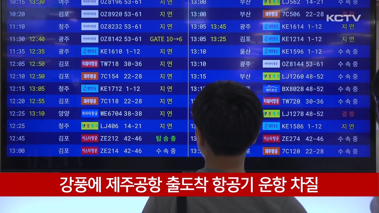 KCTV News7