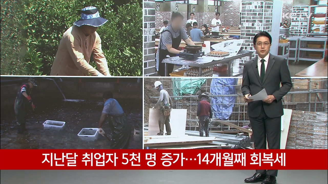 KCTV News7