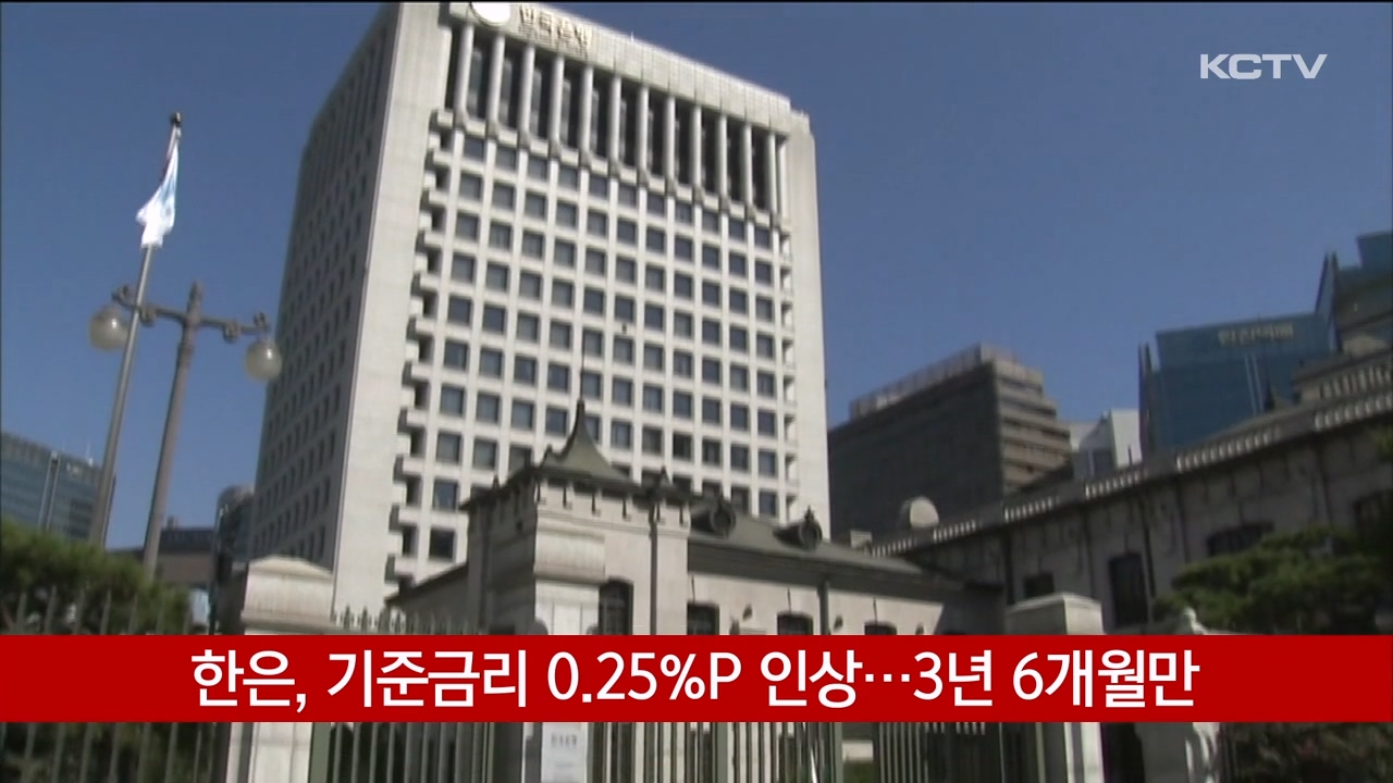 KCTV News7