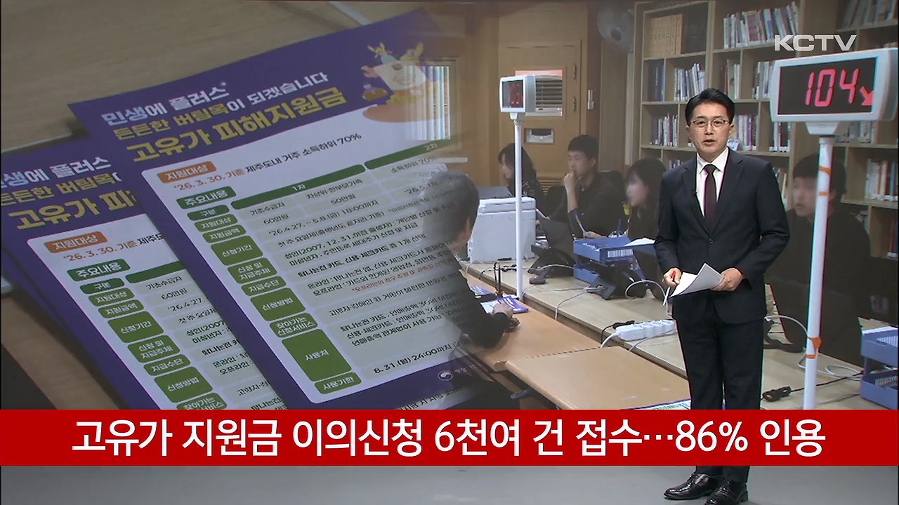 KCTV News7