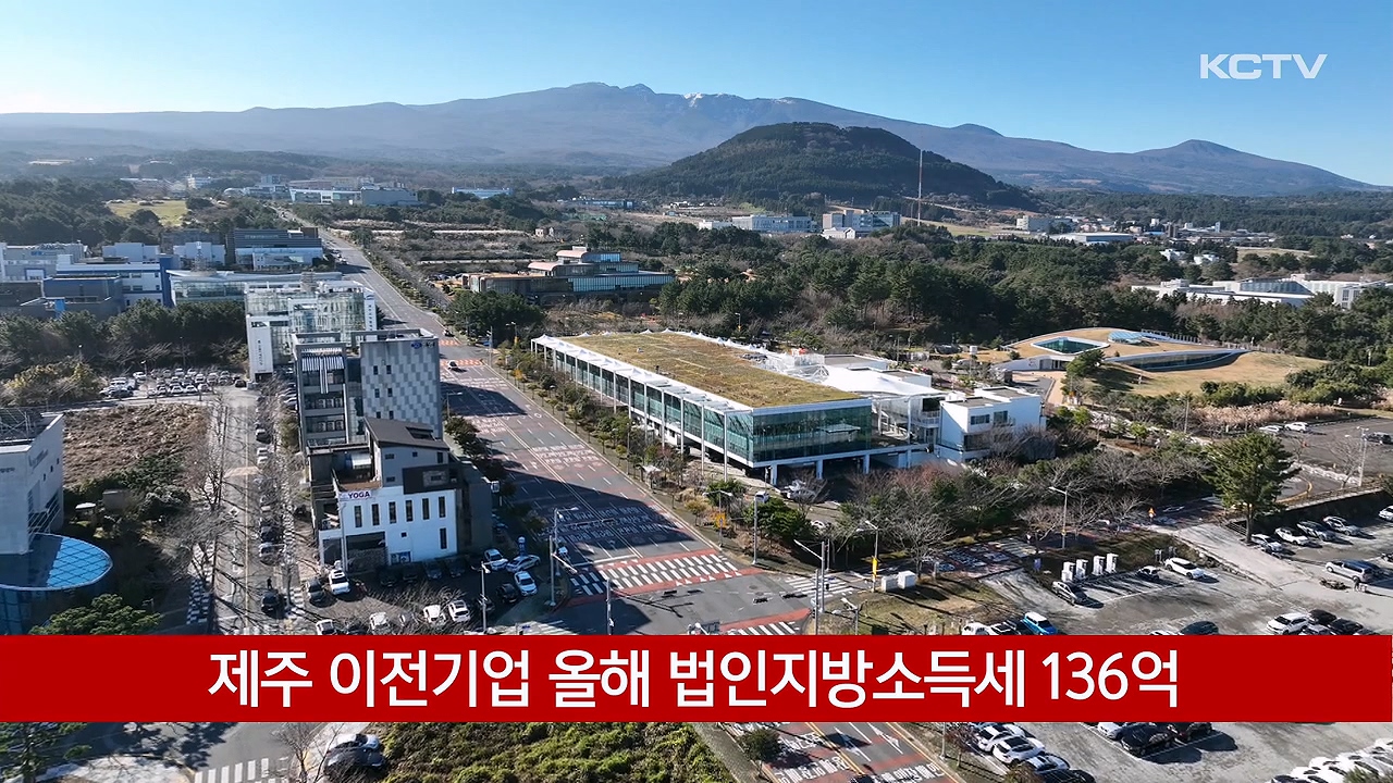 KCTV News7