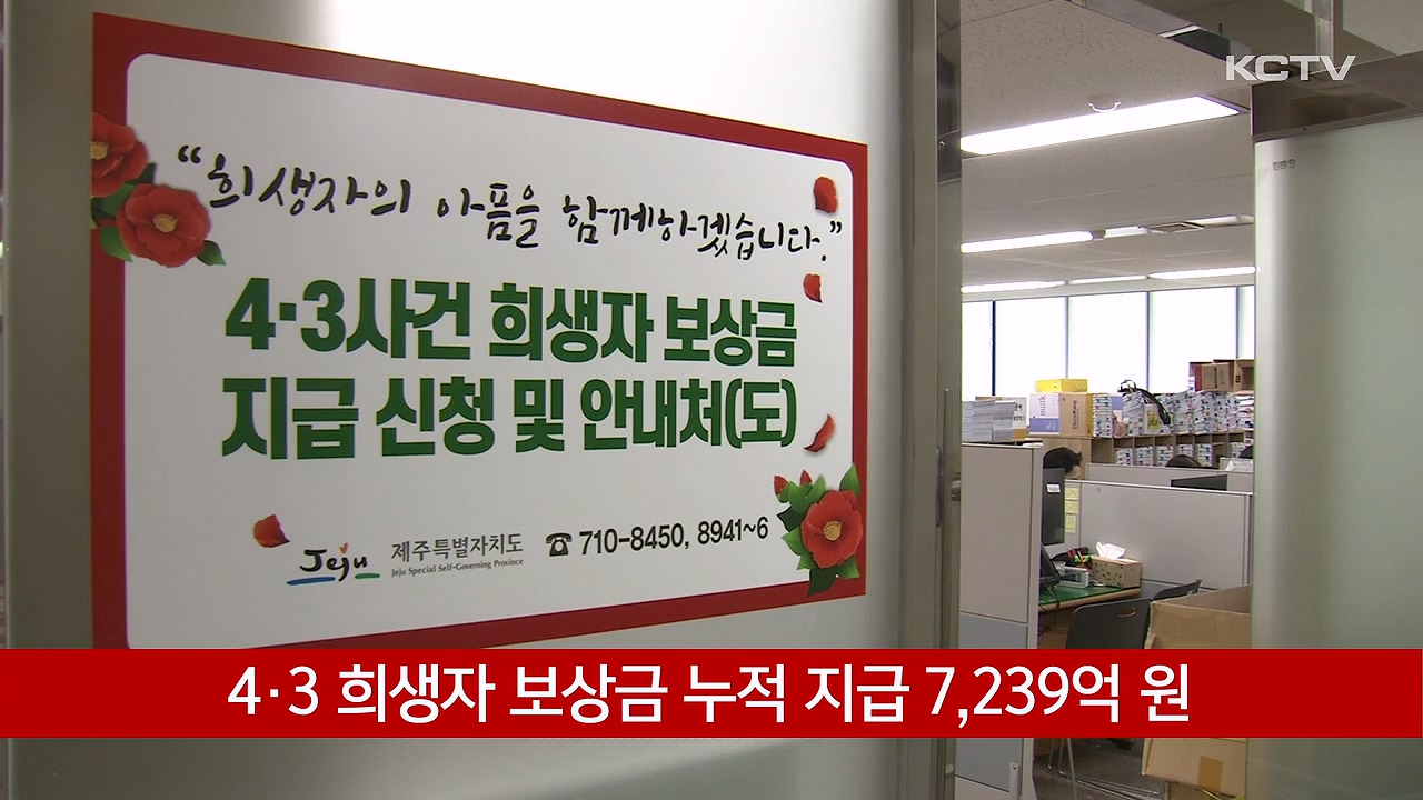 KCTV News7