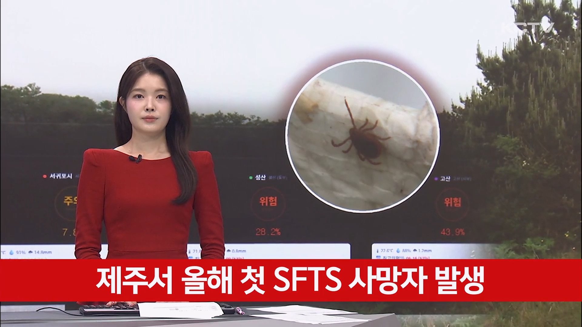 KCTV News7