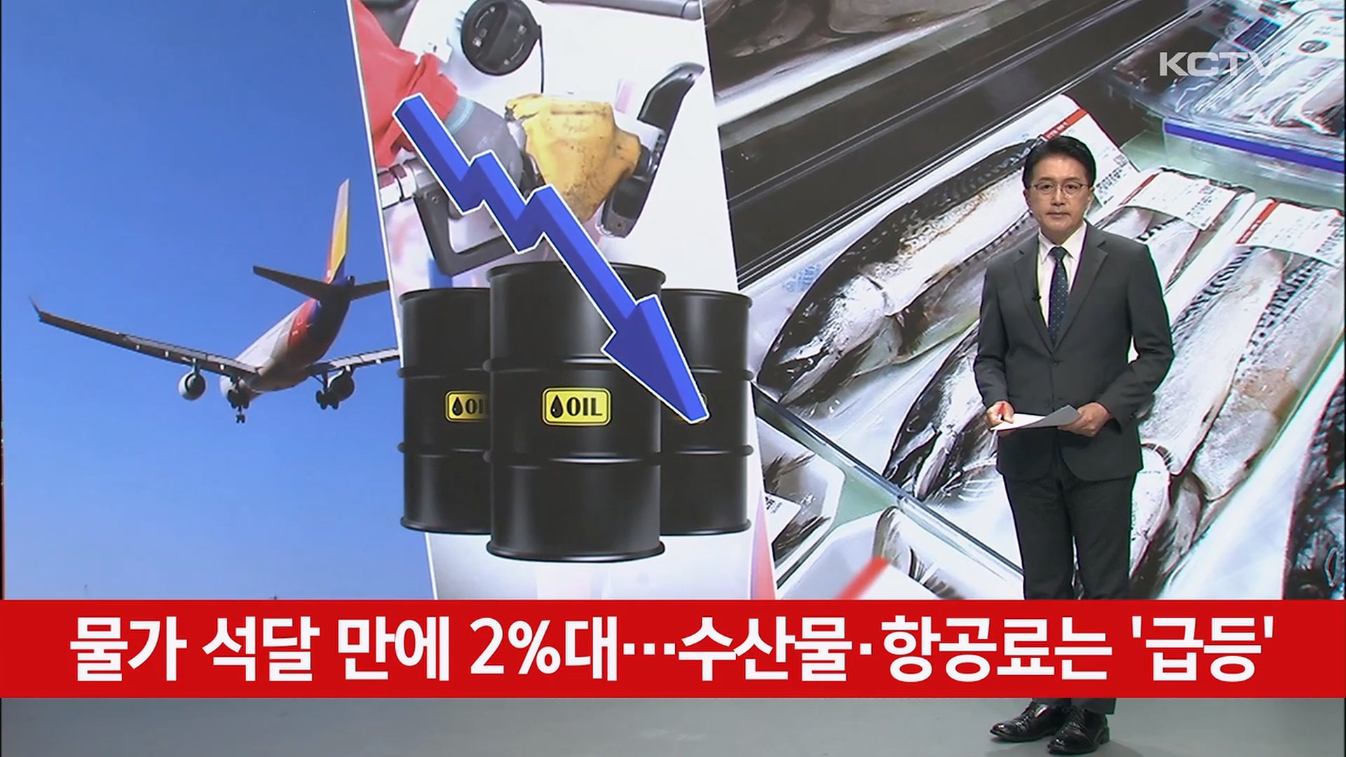 KCTV News7