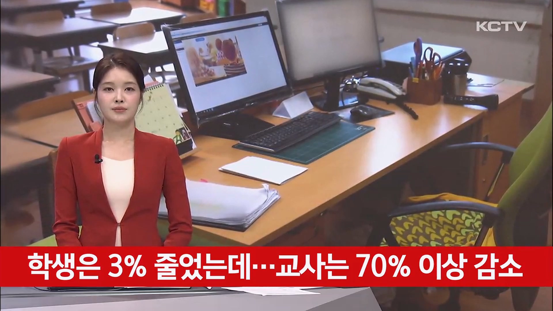 KCTV News7