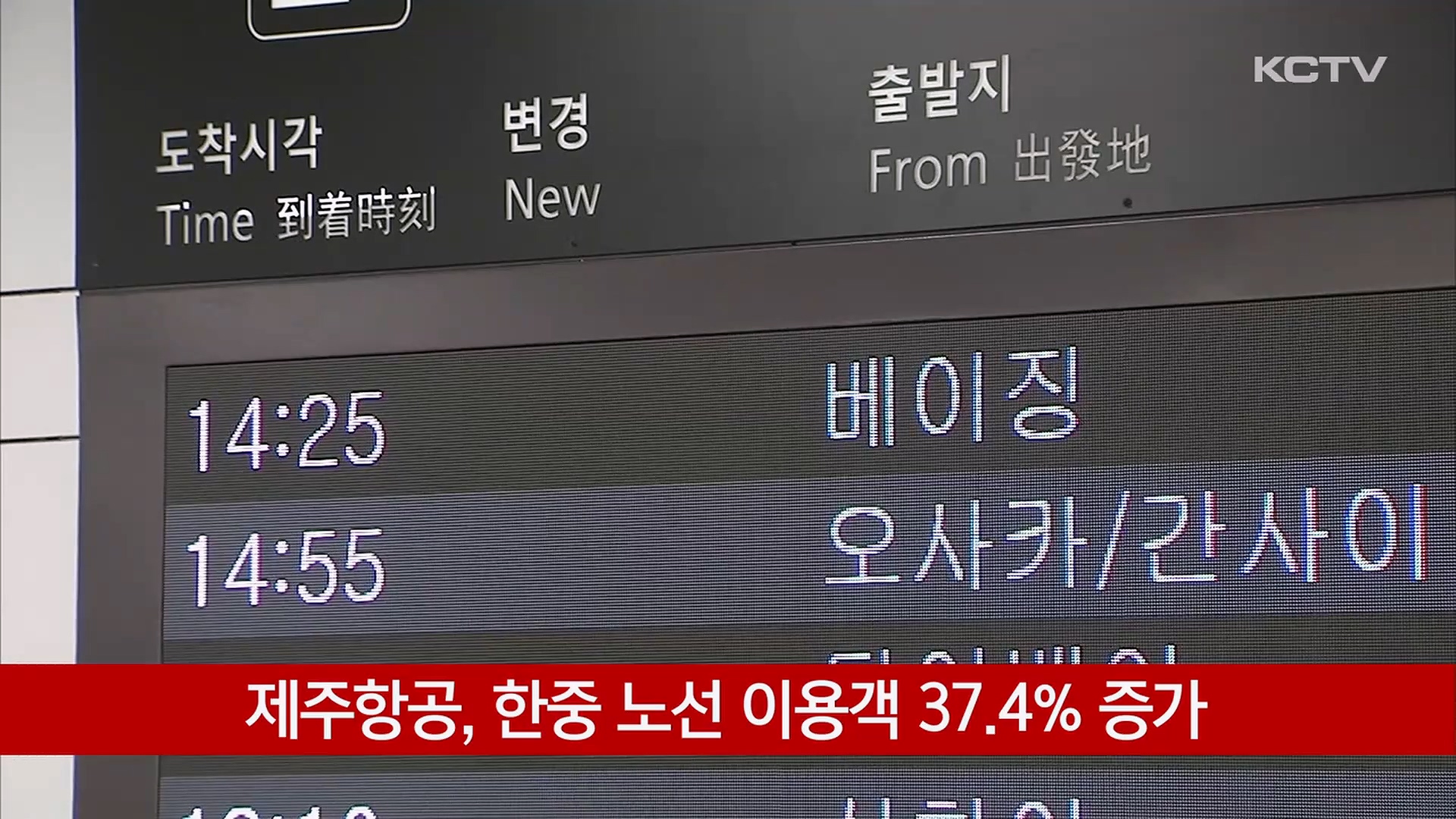 KCTV News7