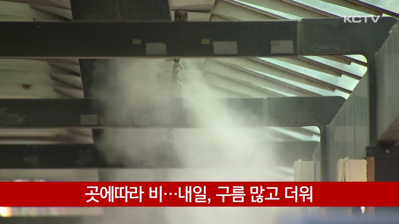 KCTV News7