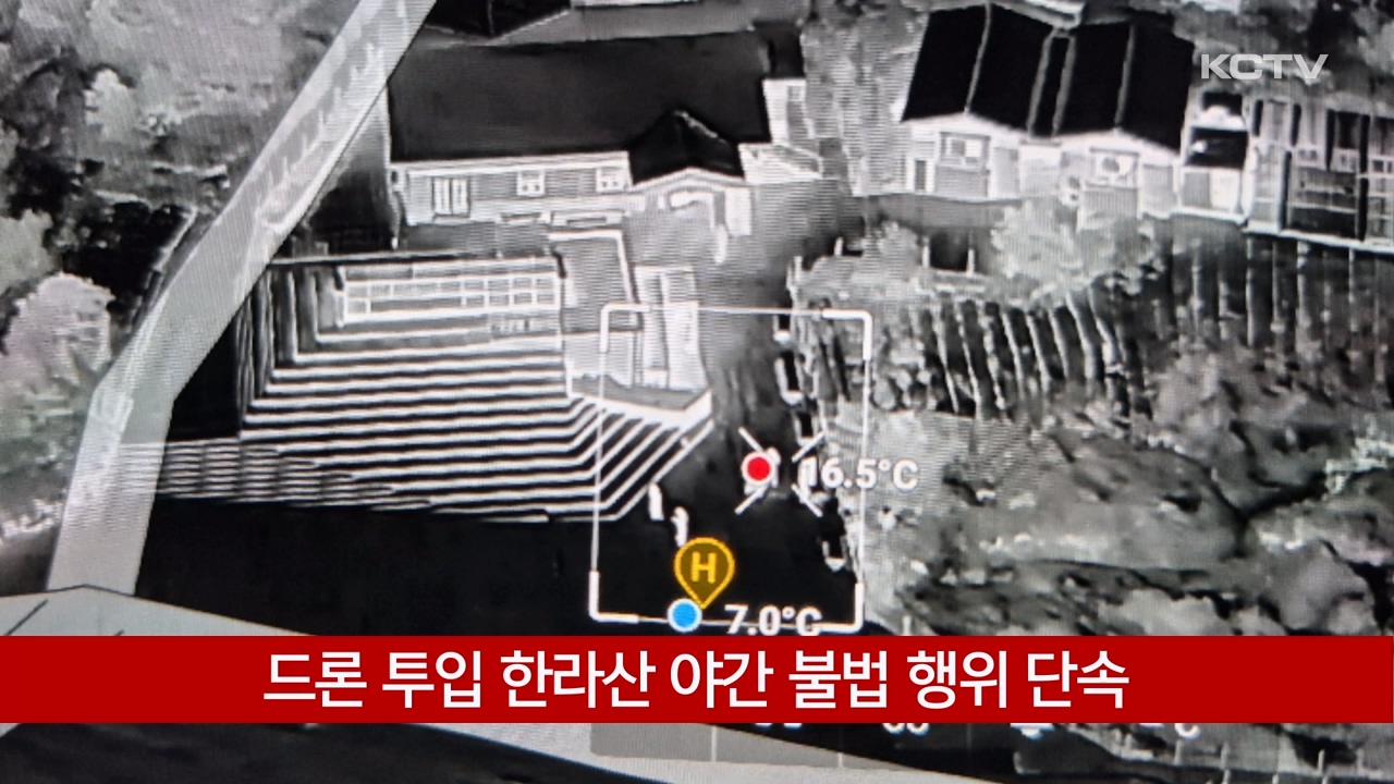 KCTV News7