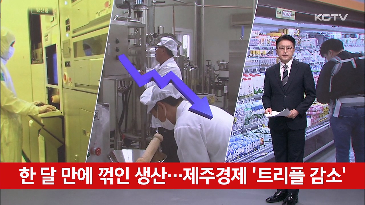 KCTV News7