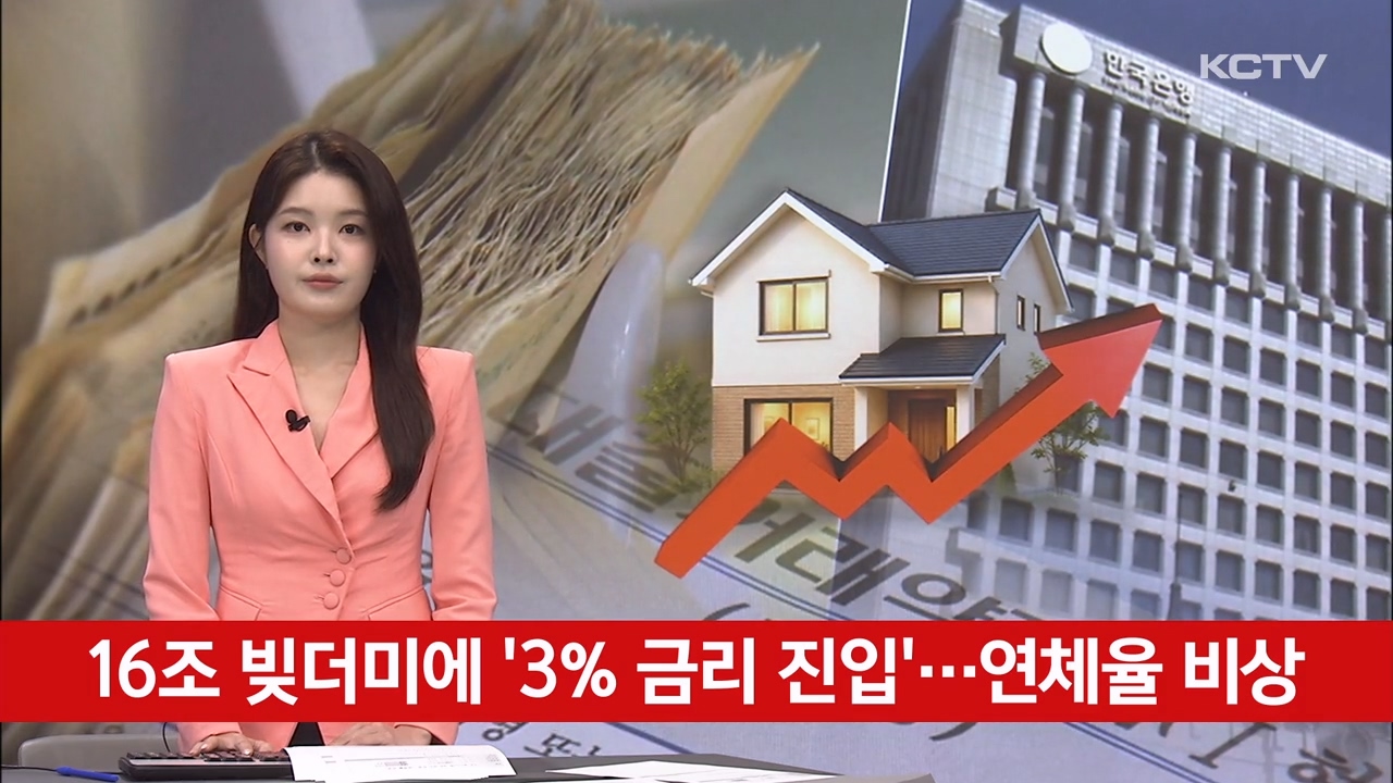 KCTV News7