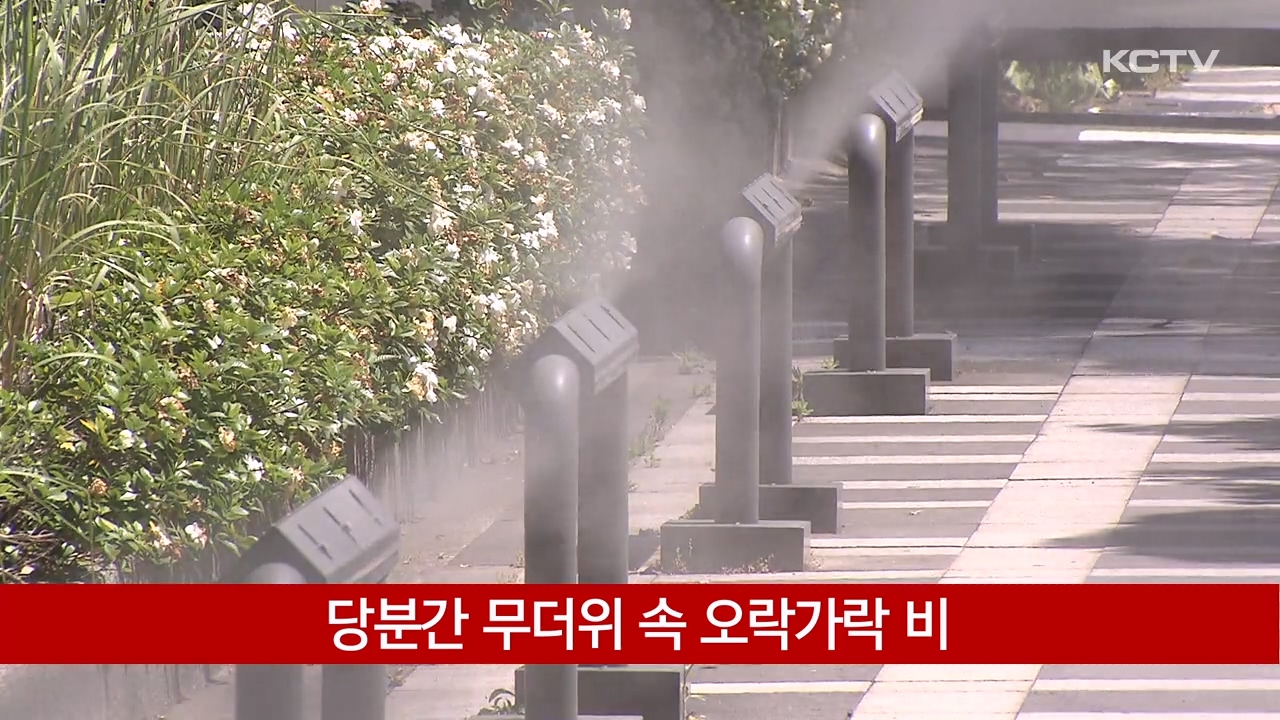KCTV News7