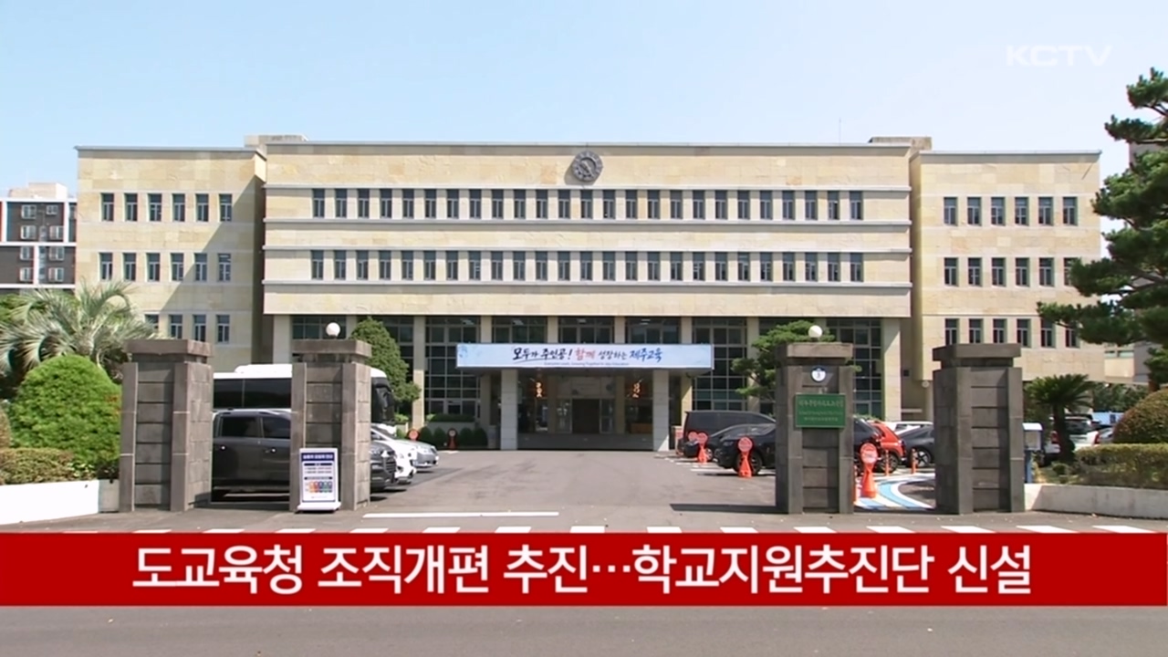 KCTV News7