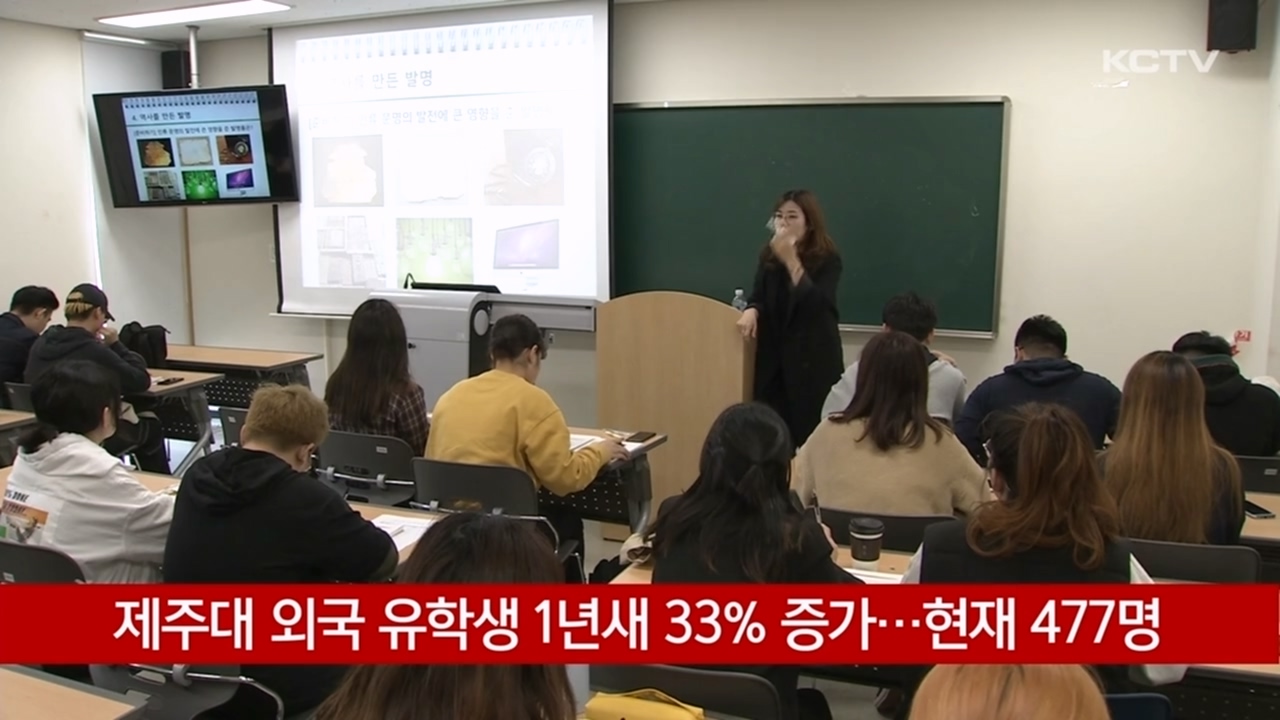 KCTV News7