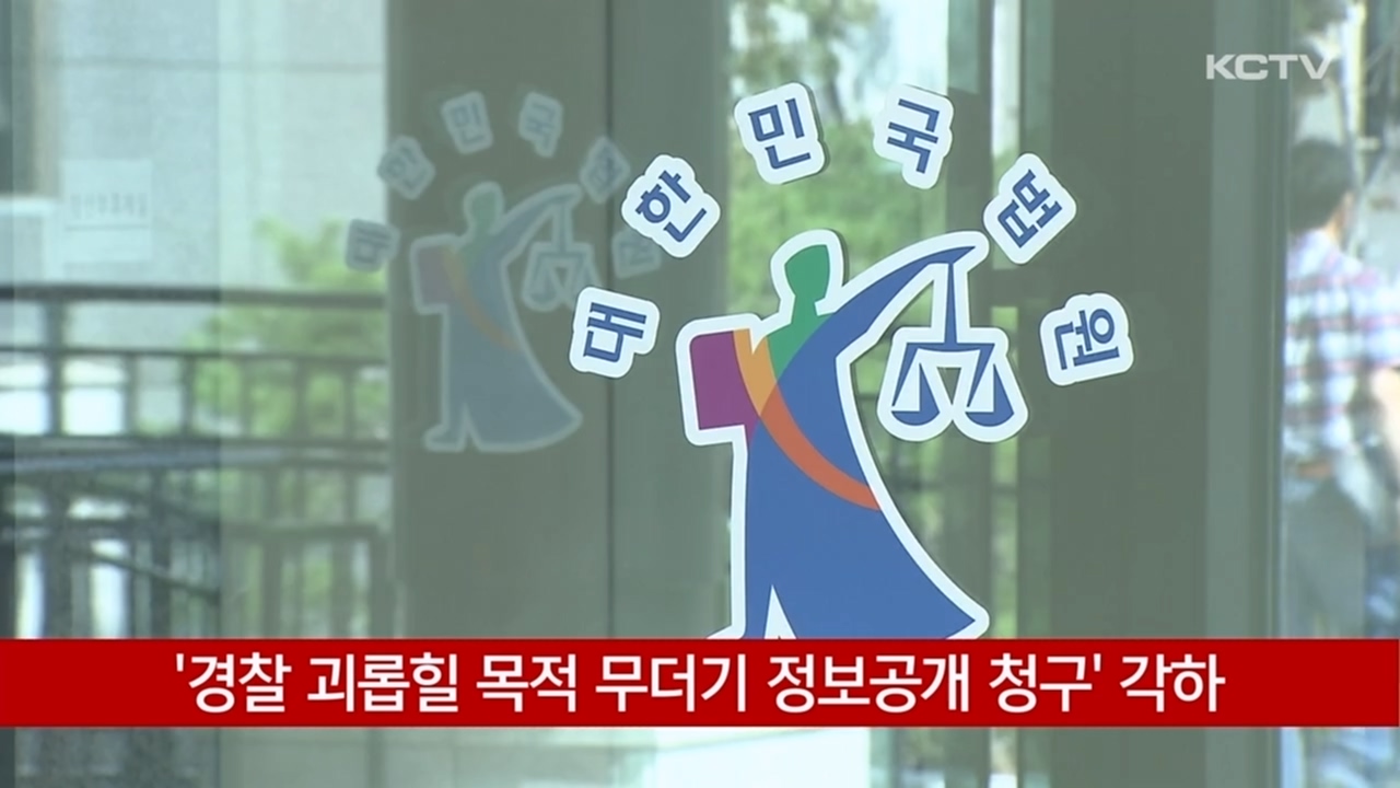 KCTV News7