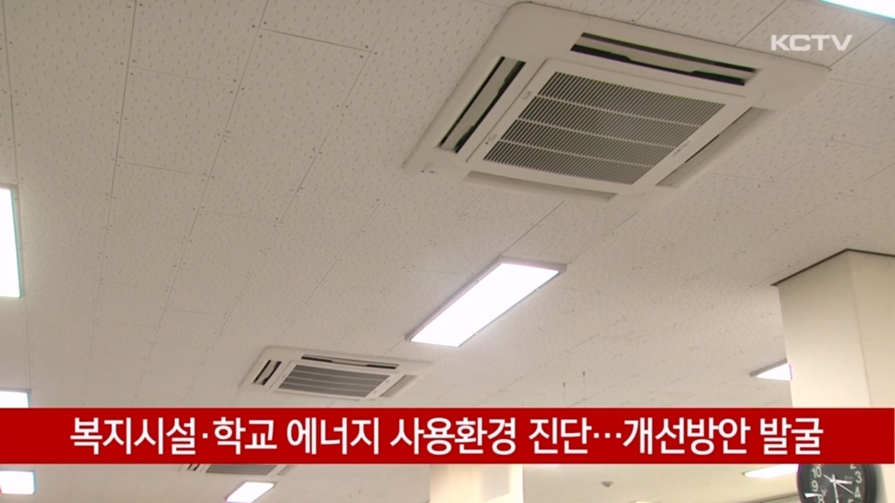 KCTV News7