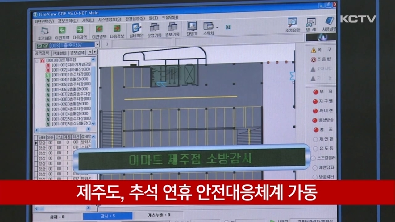 KCTV News7