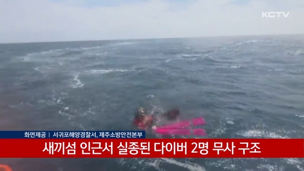 KCTV News7