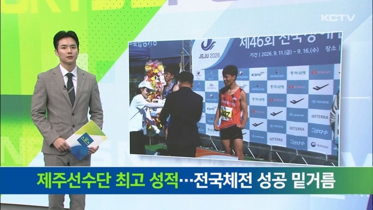 KCTV News7