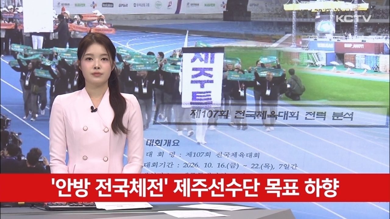 KCTV News7
