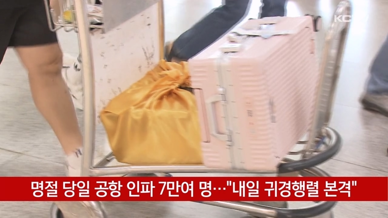KCTV News7