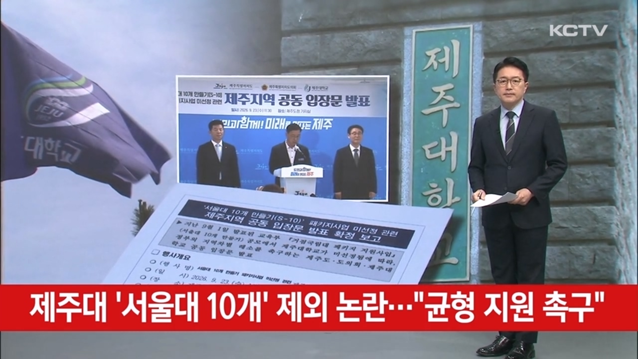 KCTV News7