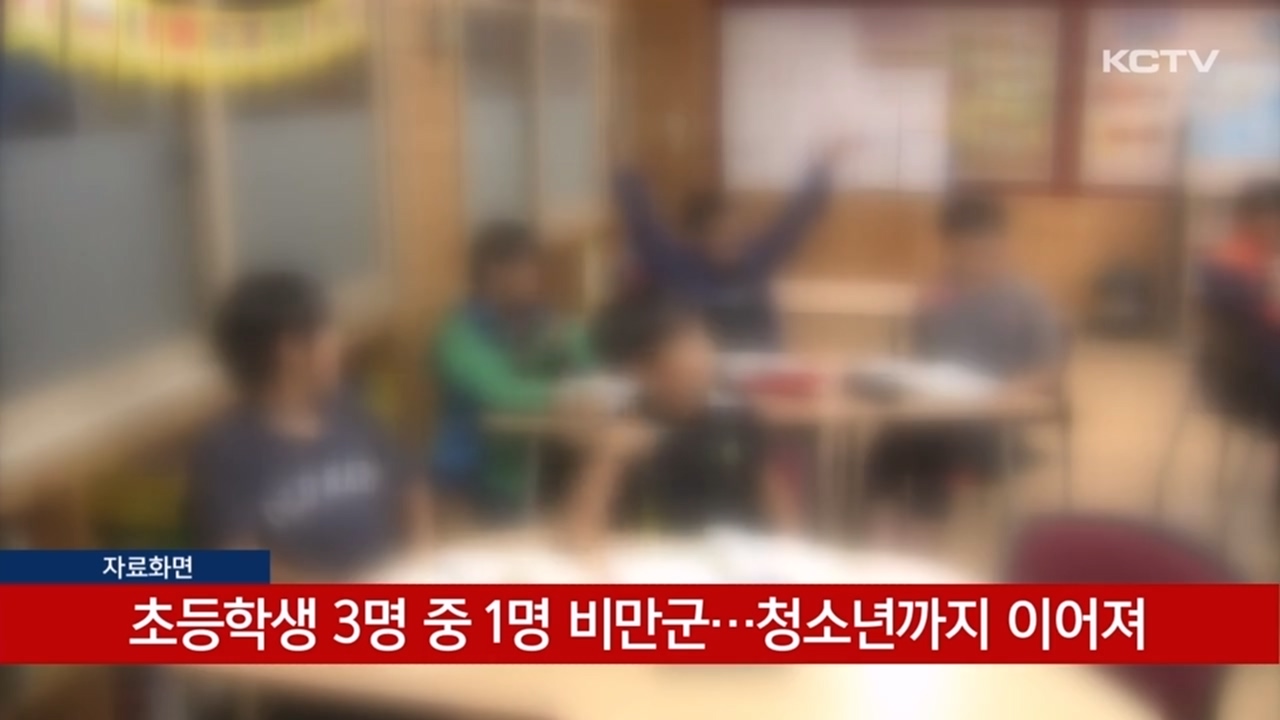 KCTV News7