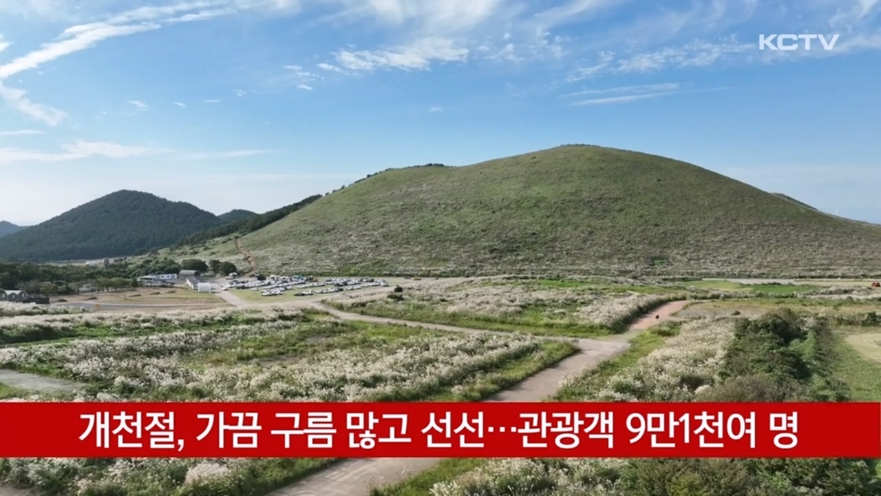 KCTV News7