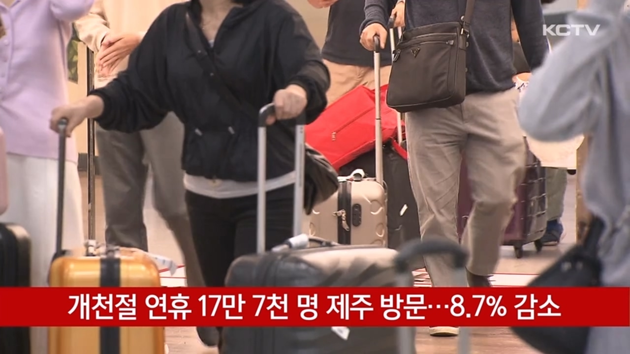 KCTV News7
