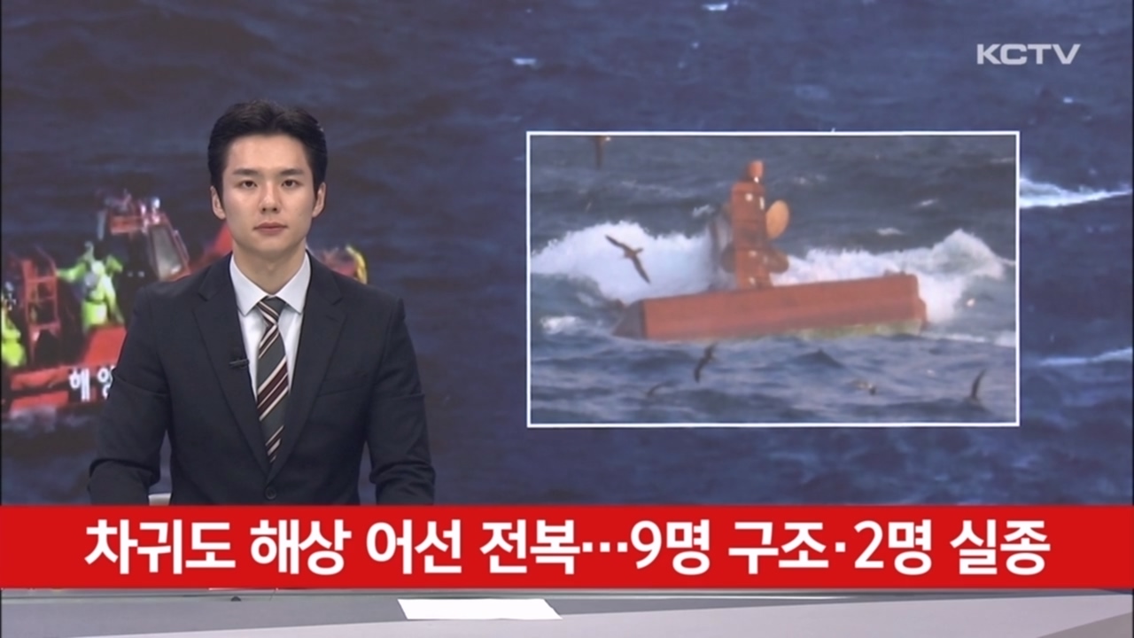 KCTV News7