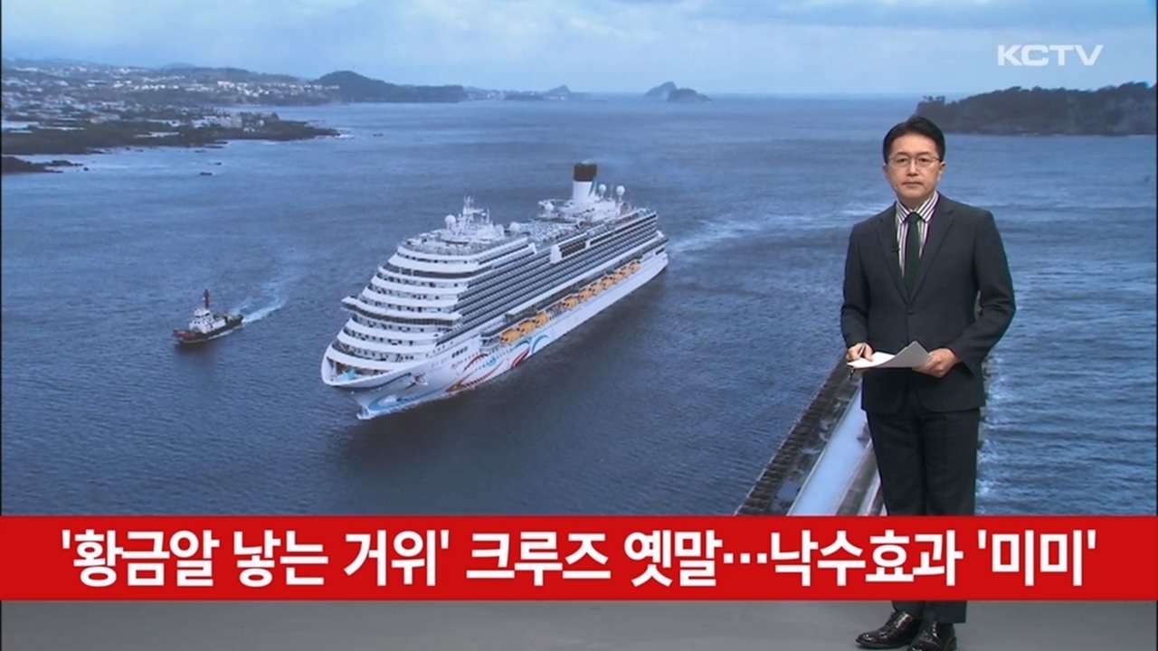 KCTV News7