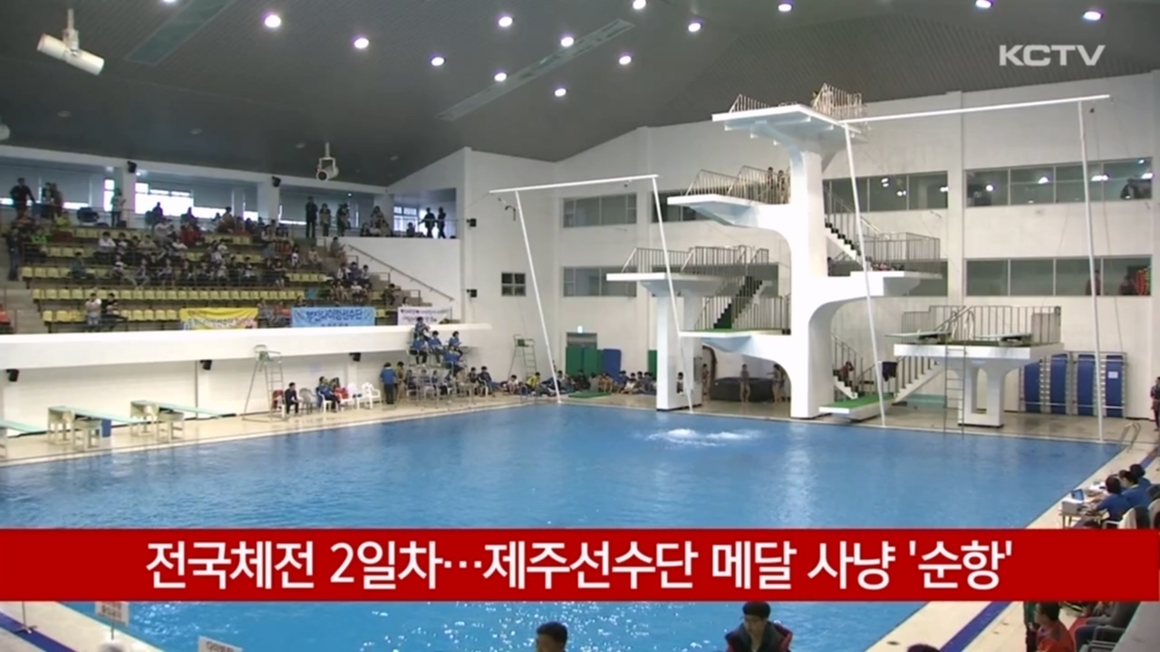 KCTV News7