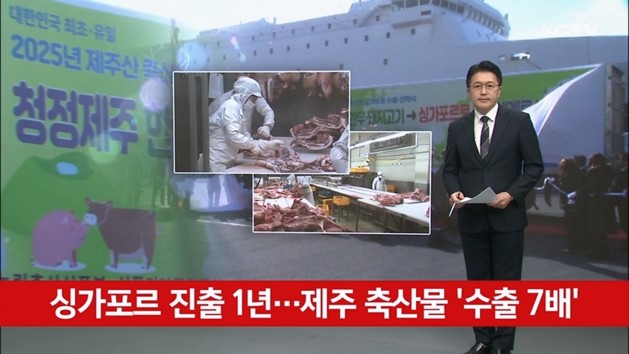 KCTV News7