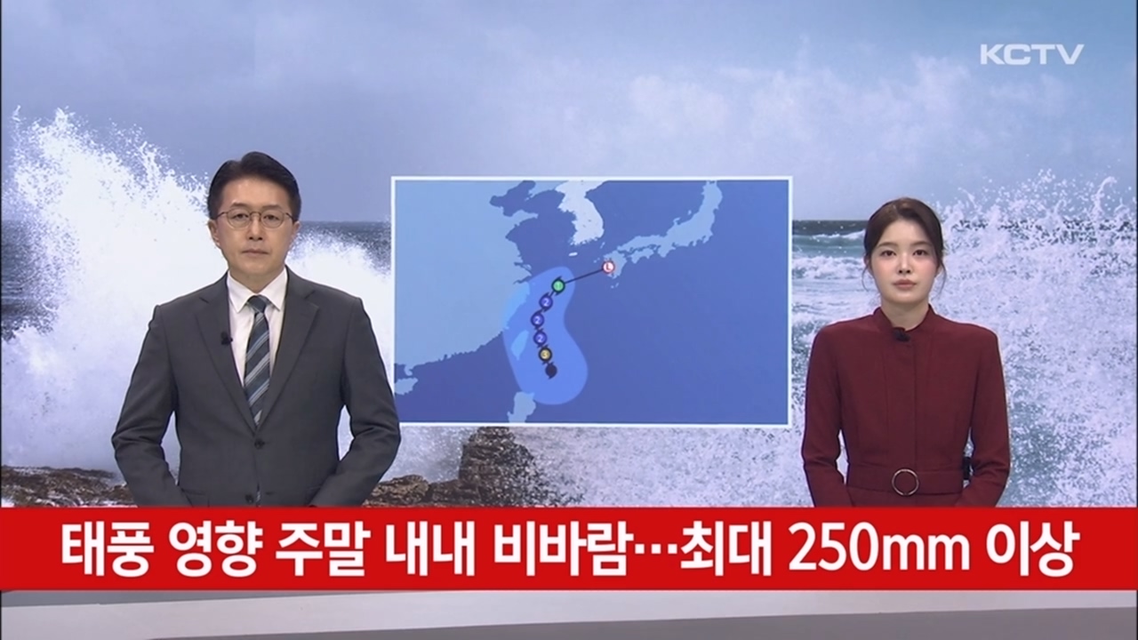 KCTV News7