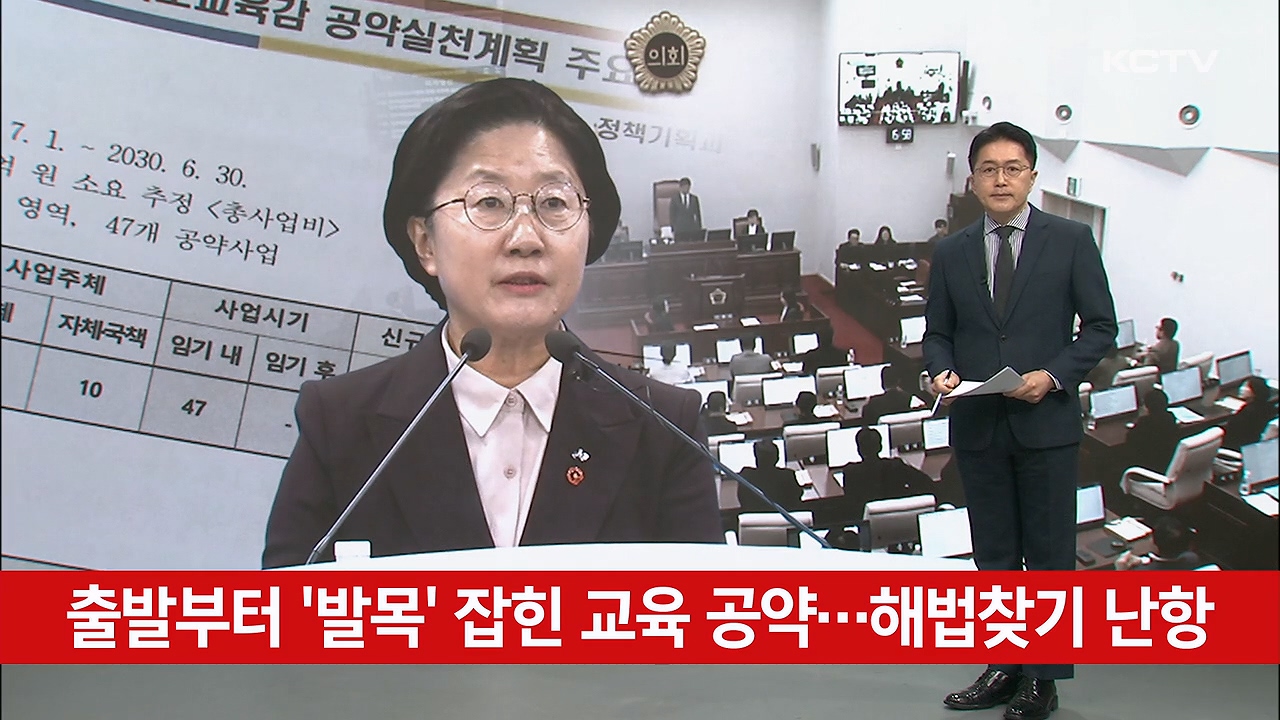 KCTV News7