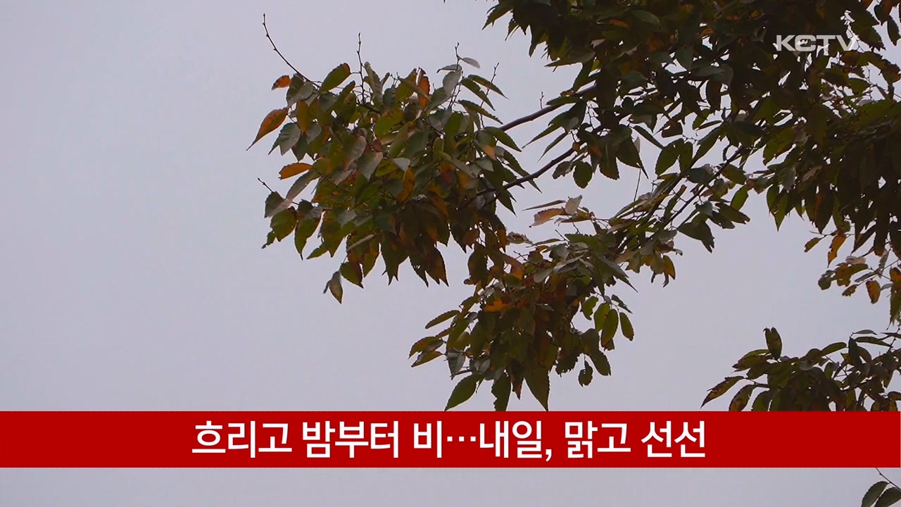 KCTV News7